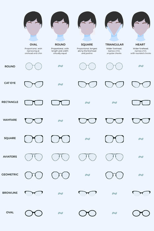 Zoe Oval Full Rim Sunglasses